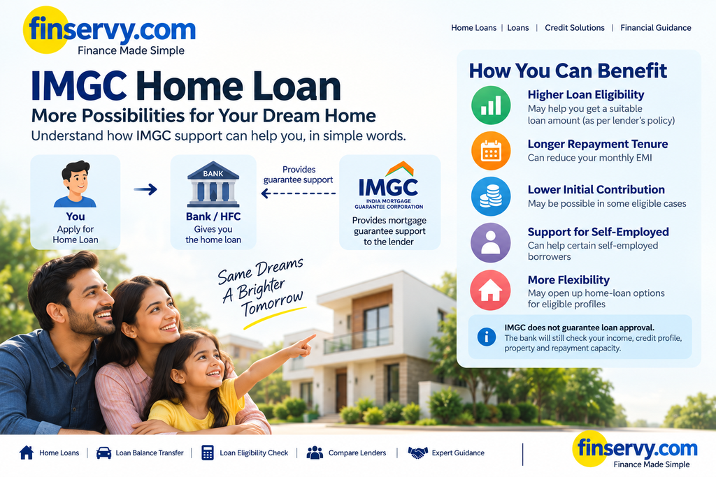 IMGC Mortgage Guarantee